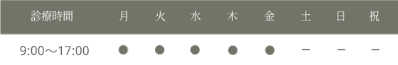 診療時間